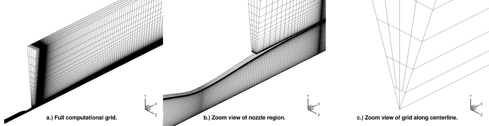 3-D, structured grid for Seiner nozzle.