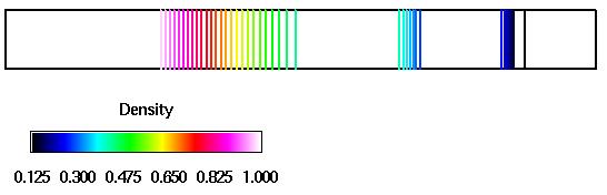 Figure 1 is described in the surrounding text