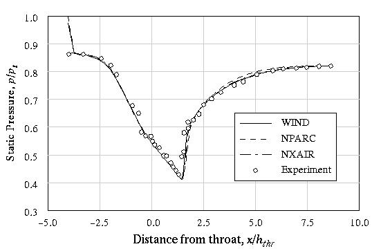 Figure 4b is described in the surrounding text