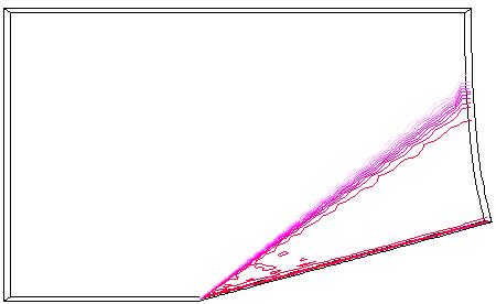 Figure 1 is described in the surrounding text.