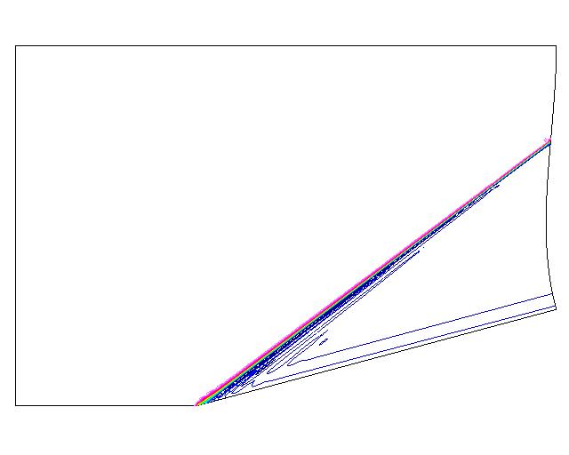 Figure 2 is described in the surrounding text