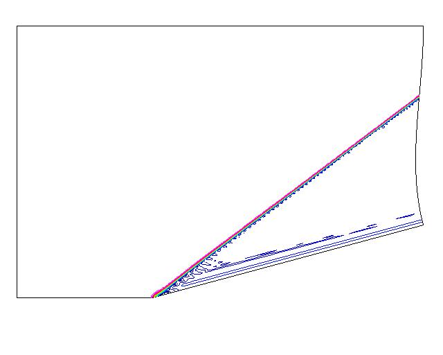 Figure 3 is described in the surrounding text