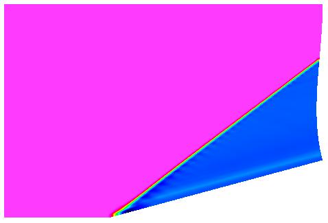 Figure 1 is described in the surrounding text