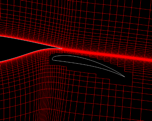 Airfoil grid with hole cut around the flap