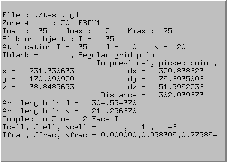 Example analysis box for surface point in .cgd file