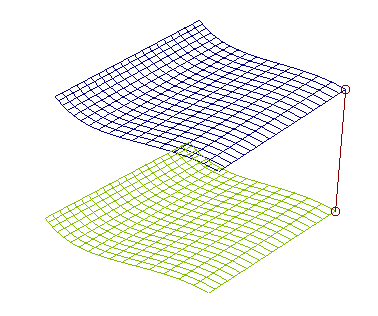 Example showing creation of line