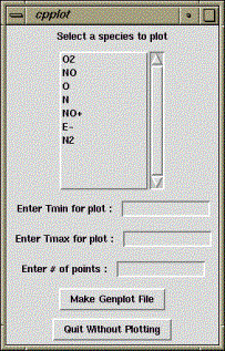 Thermodynamic Data Plot Control Window
