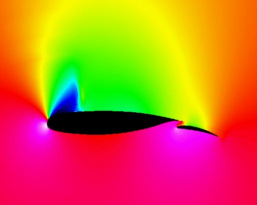 Figure showing computed static pressure field