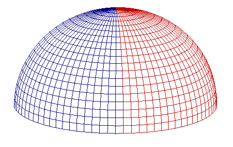 Example showing rotation of a surface