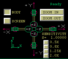 Screen Rotation and Translation control area of MADCAP graphics window