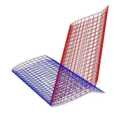 Example showing surface created by transformation of physical coordinates
