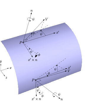 Blow ABOUT_NORMAL cylinder example.