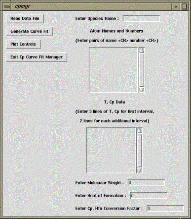Cp Curve Fit Manager